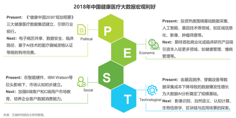 IIEC路演匯聚創(chuàng)新力量 互聯(lián)網(wǎng)+醫(yī)療健康專場(chǎng)即將啟幕，聚焦醫(yī)療器械信息服務(wù)升級(jí)